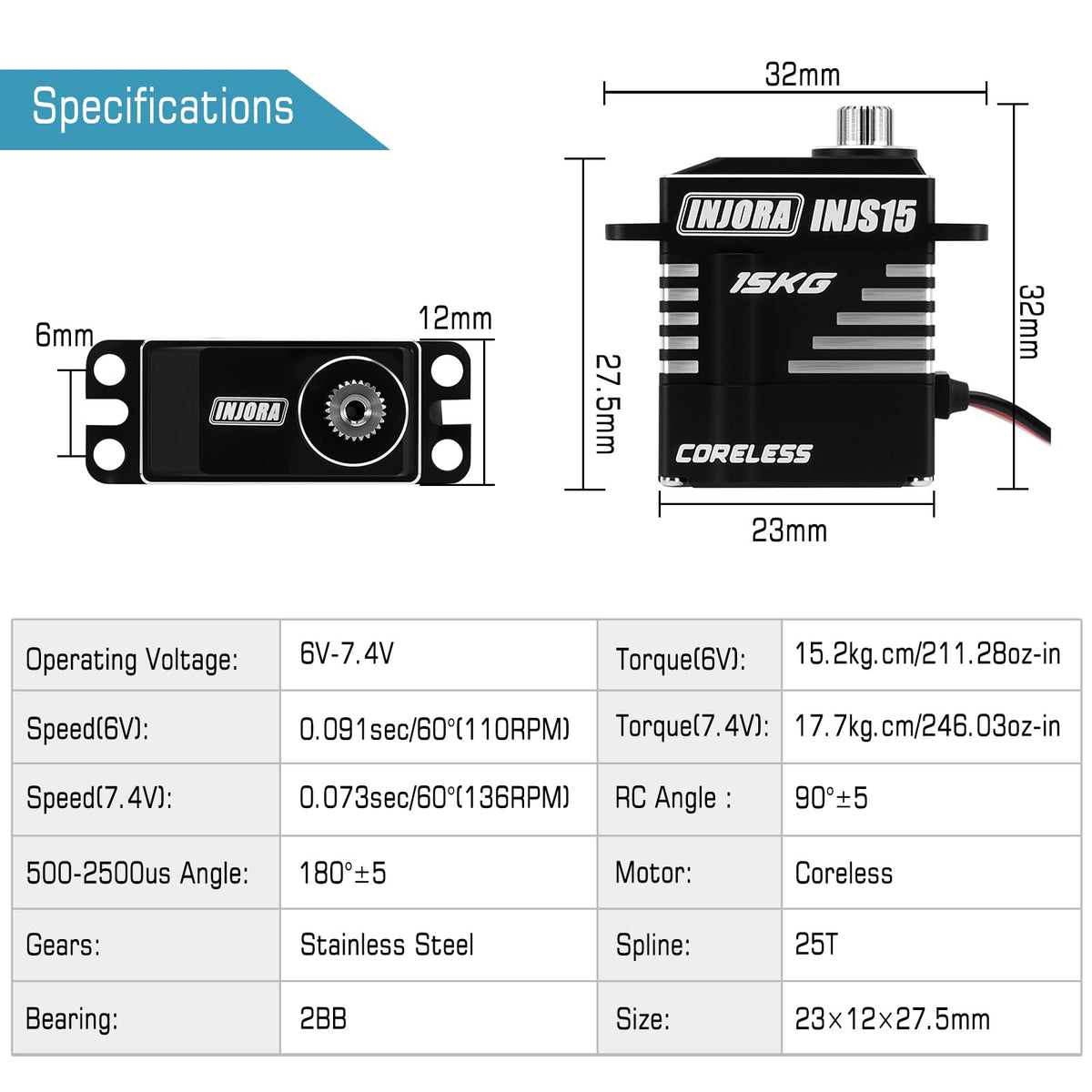 INJORA INJS15 waterproof micro servo designed for all-weather RC use