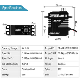 INJORA INJS15 waterproof micro servo designed for all-weather RC use