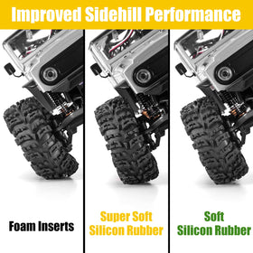 INJORA off-road grip test on loose gravel shows improved traction.