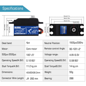 Smooth, quiet operation reduces vibration for stable control in tight courses
