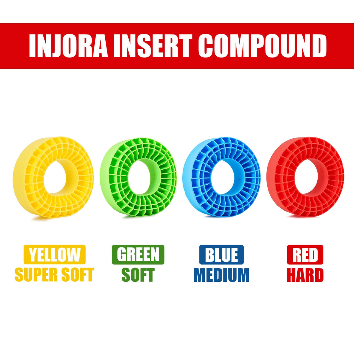 INJORA silicone insert improves traction on slick rocks and mud climbs