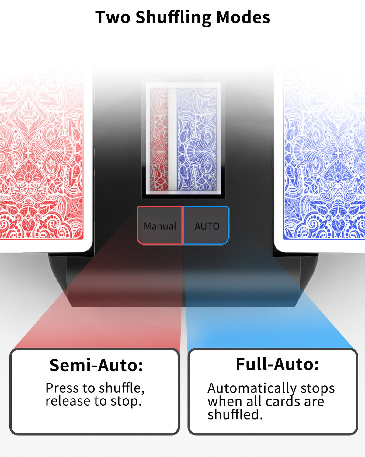 INNCNN full-auto shuffle mode delivers hands-free operation