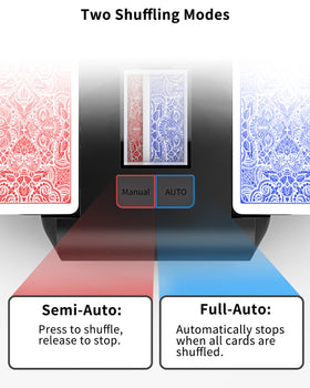 INNCNN full-auto shuffle mode delivers hands-free operation