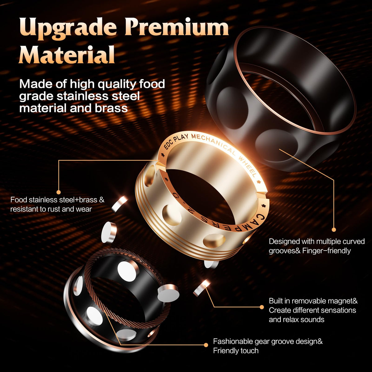 INNÔPLUS fidget spinner anti-slip surface improves grip stability.