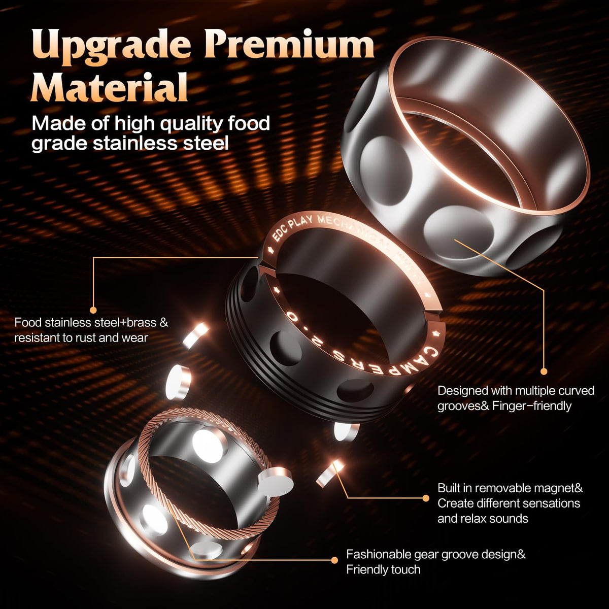 INNÔPLUS upgrade fidget spinner ring anti-slip texture improves grip.