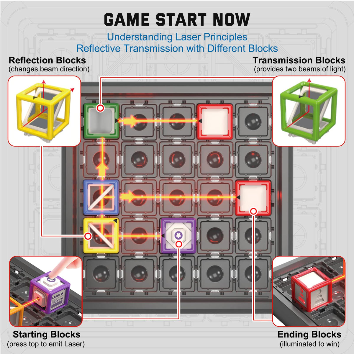 Innovakids Laser Maze levels 1-30 for beginner to intermediate challenge.