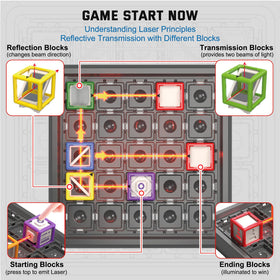 Innovakids Laser Maze levels 1-30 for beginner to intermediate challenge.