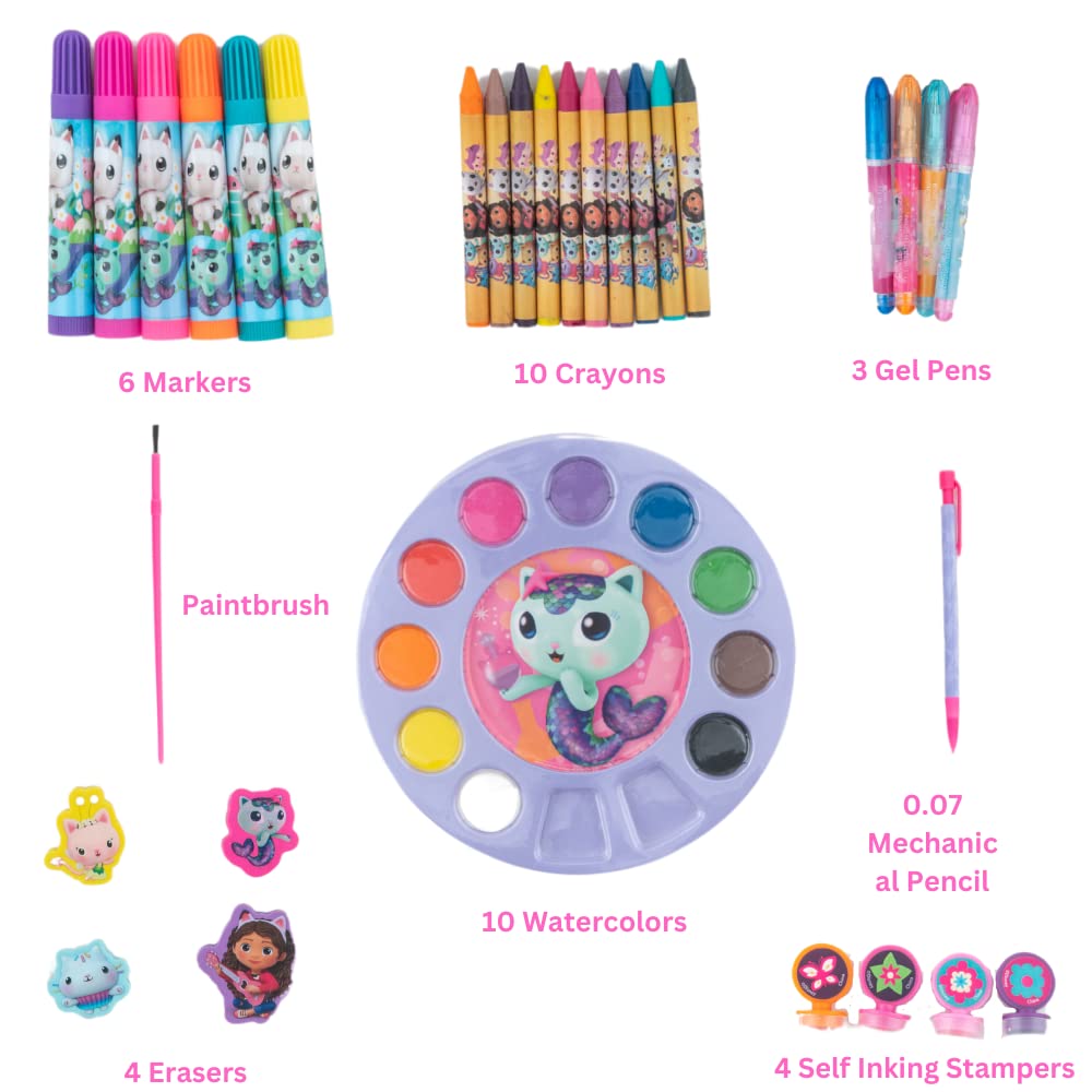Innovative Designs Gabby Watercolor Palette for bright kid friendly painting