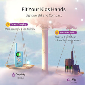 Inspireyes walkie talkies with flashlight and SOS for nighttime safety.