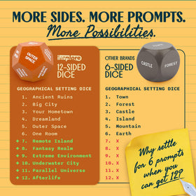 Beech wood dice with vibrant prompts feel sturdy and premium.