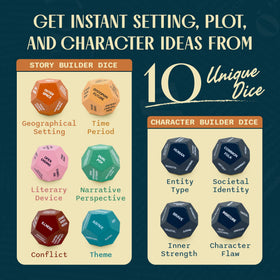 Insplore dice come with a 48-page booklet of games and exercises.