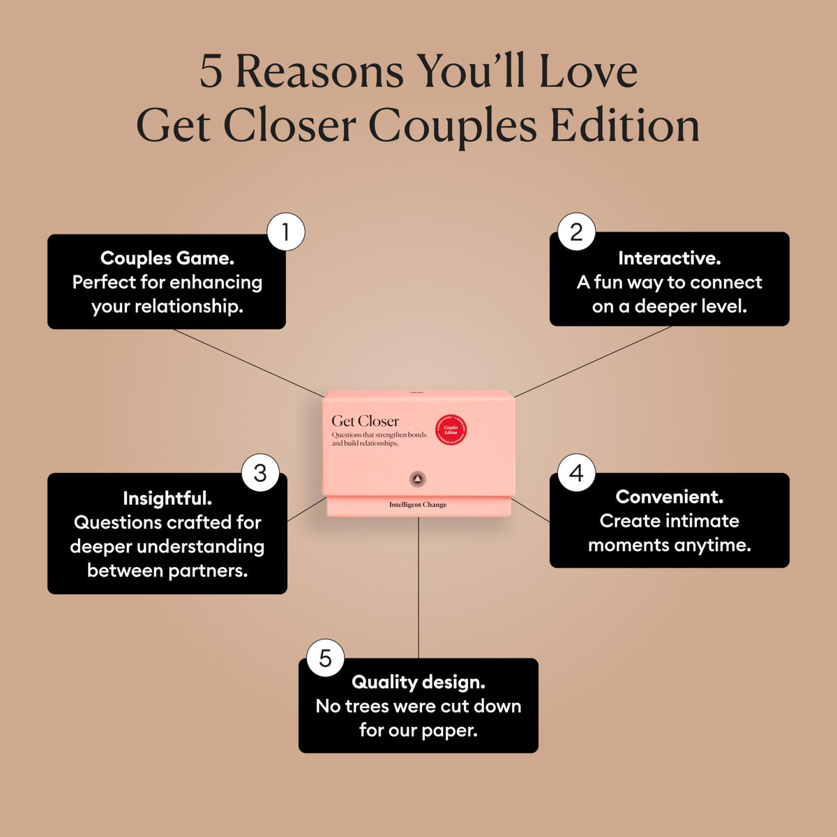 Get Closer deck on table, simple one-card prompts start conversations.