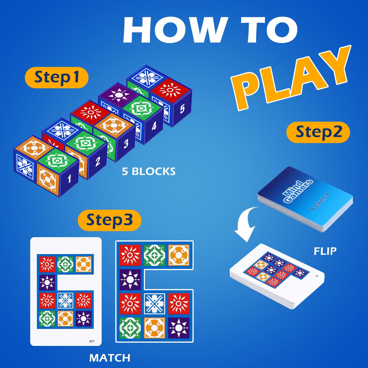 IORNBEAU visual recognition board highlights quick thinking during gameplay.