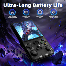 ioyasba R36MAX screen closeup highlights the 4-inch IPS display with vivid colors.