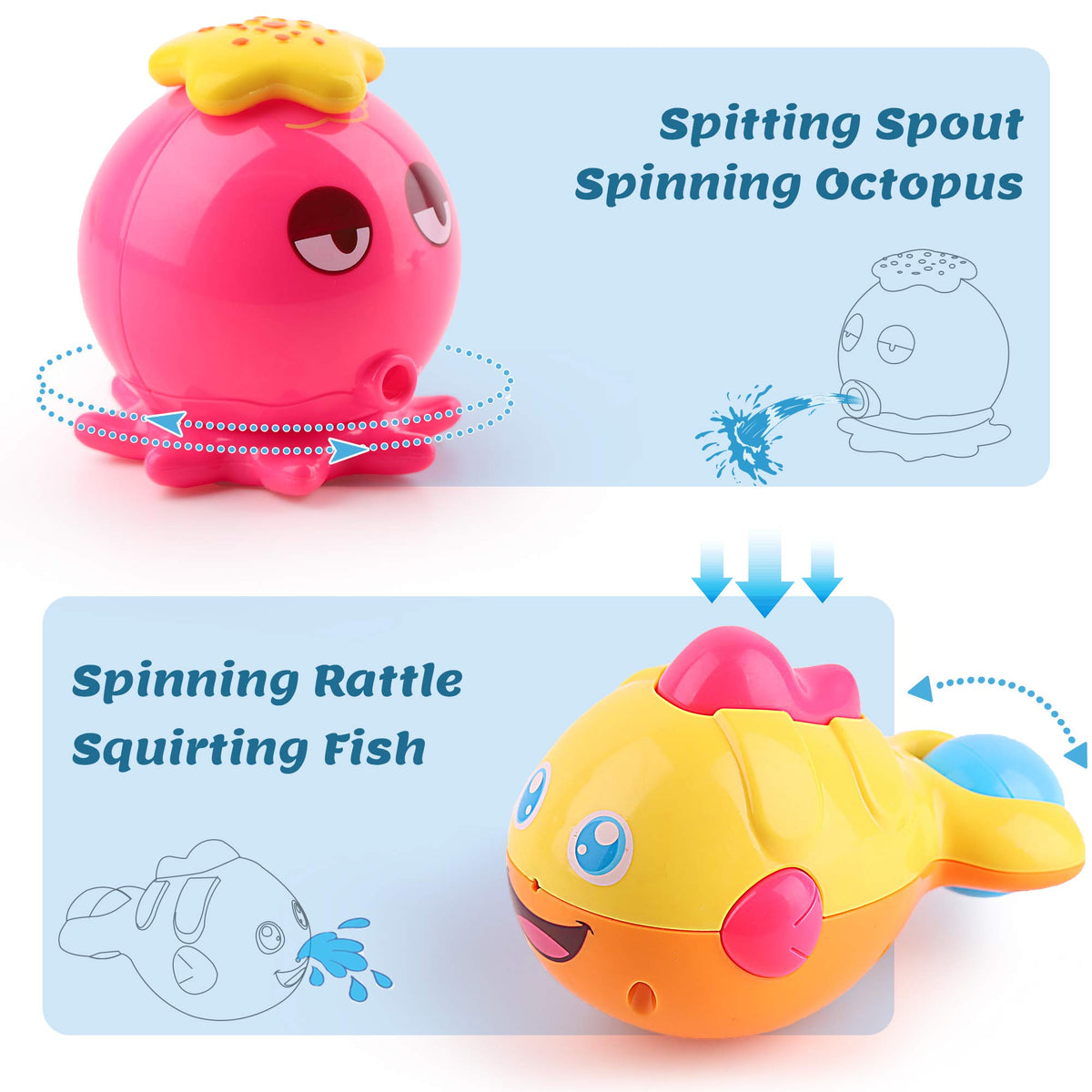 iPlay crab wind-up bath toy that swirls through water for giggles.