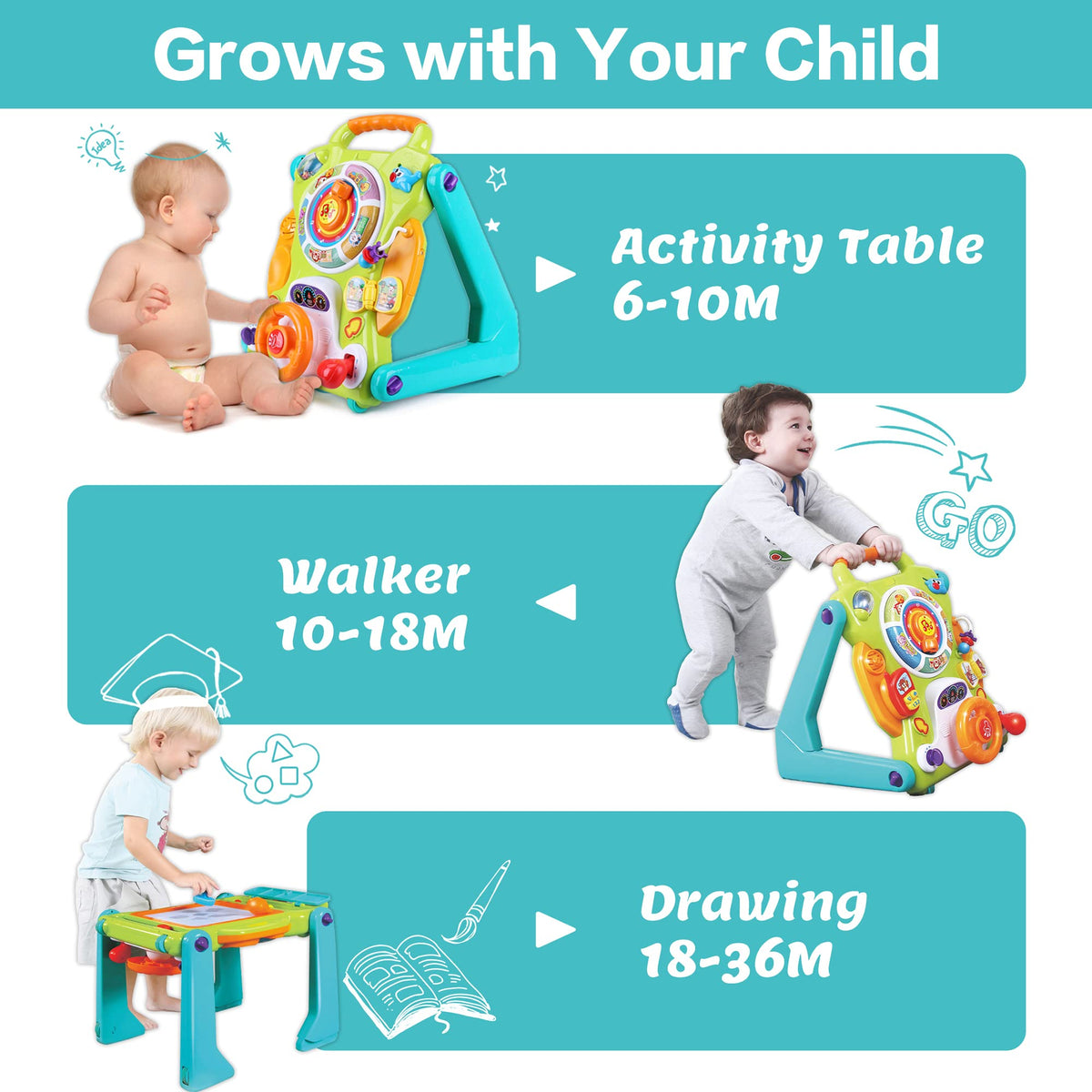 iPlay iLearn baby walker in action encourages first steps with cheerful music