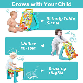 iPlay iLearn baby walker in action encourages first steps with cheerful music