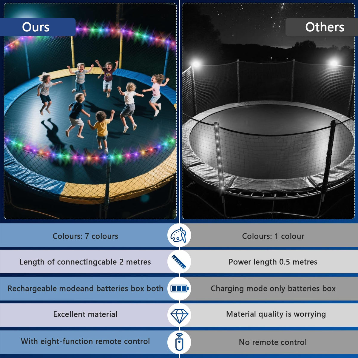 IPOOLTENG cooling water spray creates refreshing mist during jumps.