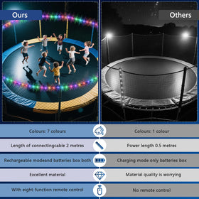 IPOOLTENG cooling water spray creates refreshing mist during jumps.