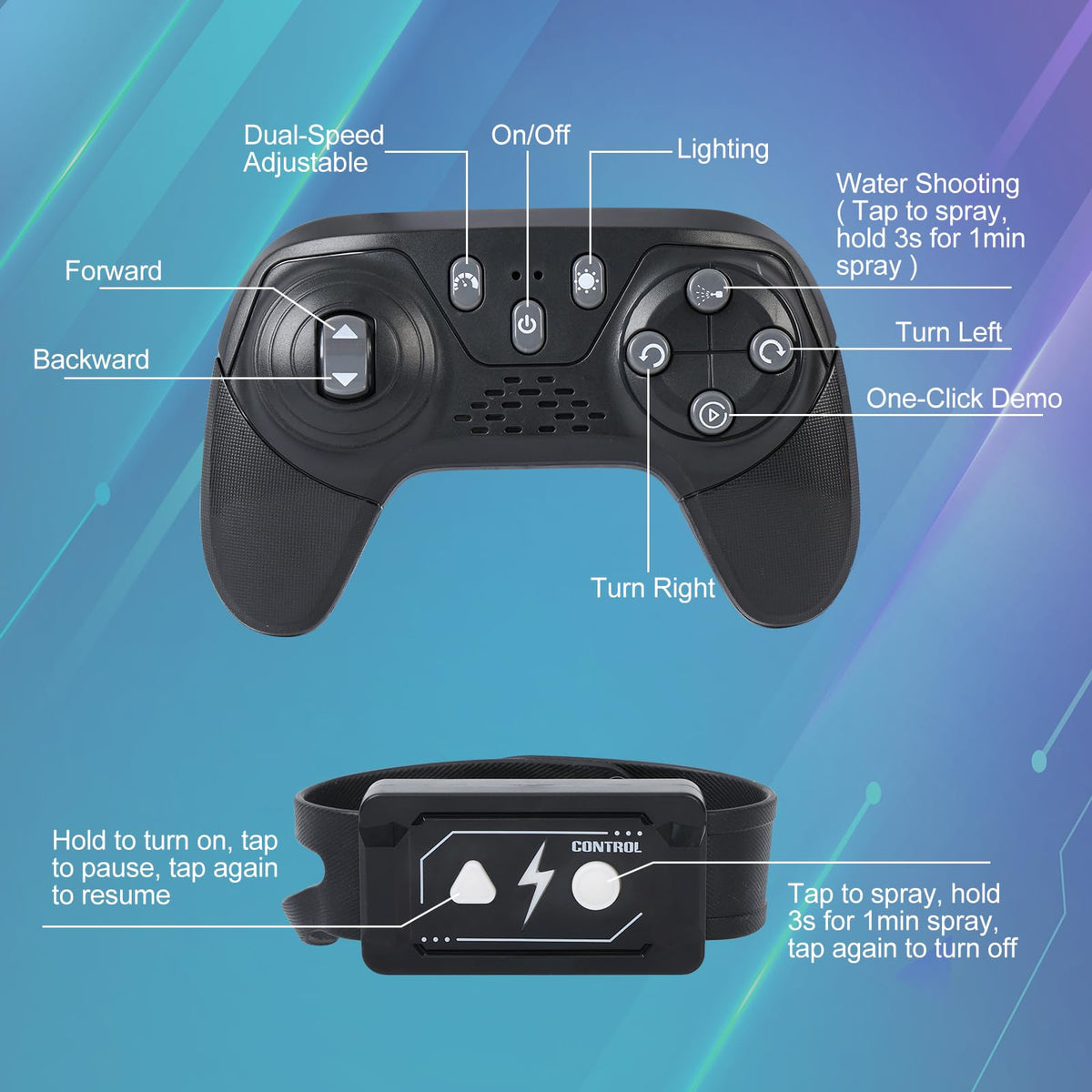 IQBOX Two rechargeable batteries extend playtime