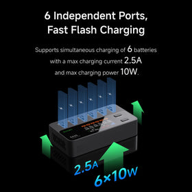 ISDT E625 port panel highlights Type-C, XT60, and PH2.0 connections.