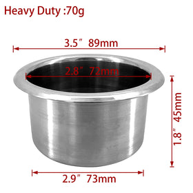 ISURE MARINE cup holder showing non-slip washer detail