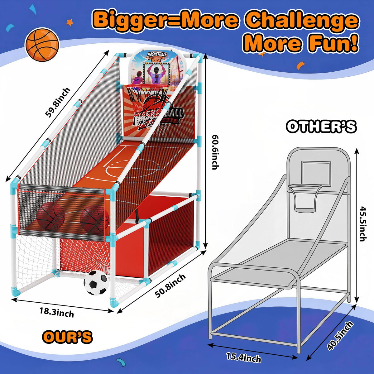 Iyoyo 134L storage net keeps balls and toys organized after play.