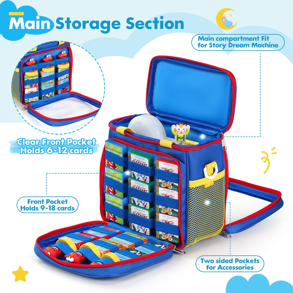 Jaffzora Dream Machine case open view reveals 27 elastic loops for storybooks.