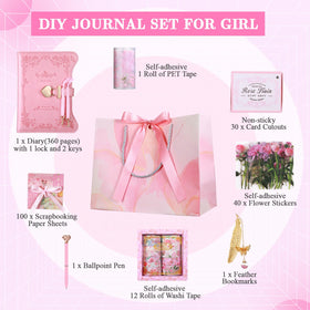 Janjlaugh stationery kit with washi tapes inspiring crafts