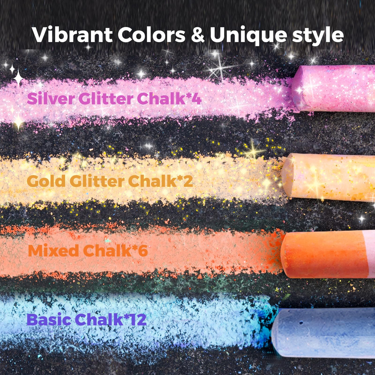 Jar Melo non-toxic safety chalk meets ASTM D-4236 standards for kids' art.