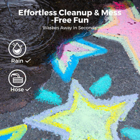 Jar Melo washable, low-dust formula keeps clothes and skin clean.