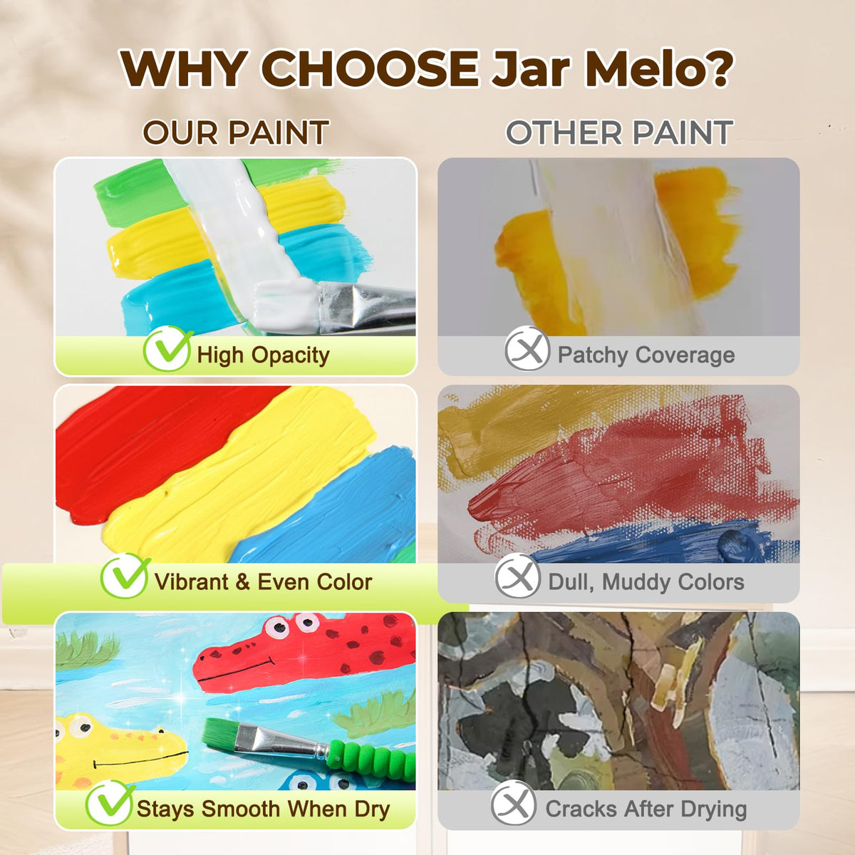 Jar Melo tempera pigments wash from skin with soap and water.