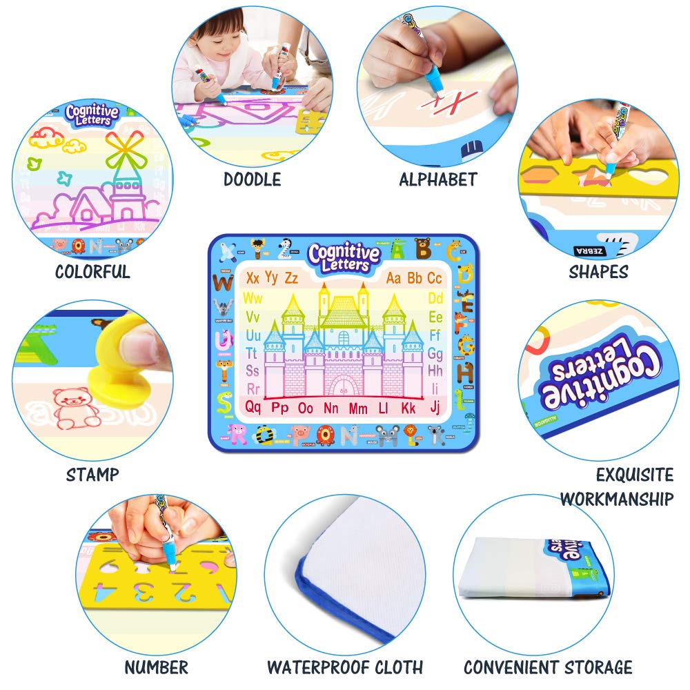 Jasonwell Aqua Water Doodle Mat suction cups stabilize drawing area