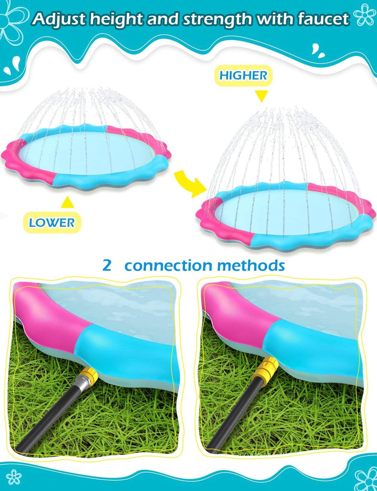 Jasonwell BPA-free premium vinyl keeps play safe for kids and pets
