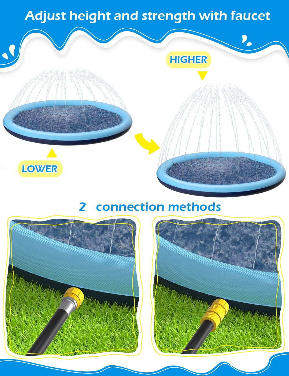 Jasonwell BPA-free vinyl keeps kids and pets safe during water fun.