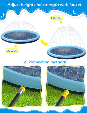 Jasonwell BPA-free vinyl keeps kids and pets safe during water fun.