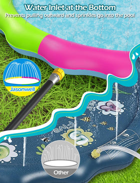 Jasonwell easy setup with garden hose for quick backyard fun