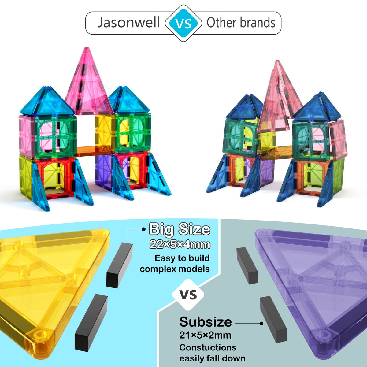Jasonwell magnetic tiles builds buildings and vehicles to spark storytelling and coordination.