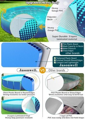 Jasonwell non-toxic vinyl keeps playtime safe and durable.