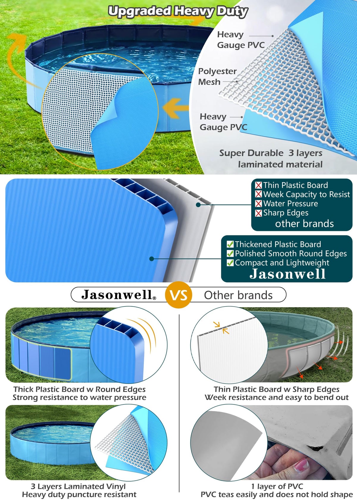 Jasonwell embossed wall and thick bottom provide slip resistance