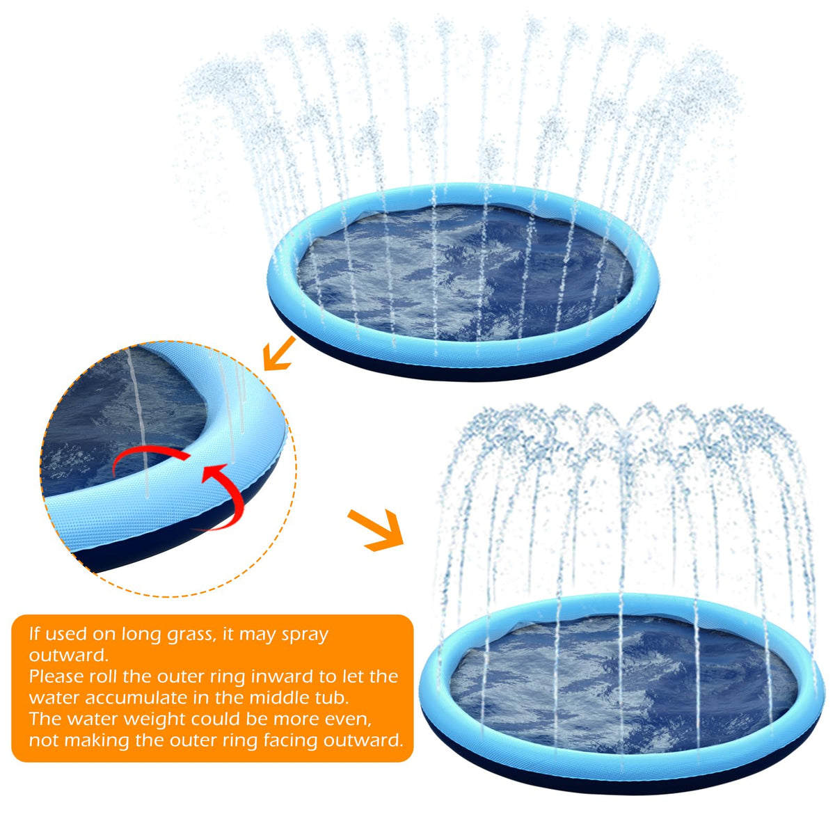 Jasonwell splash pad sealed edges prevent leaks during outdoor use.