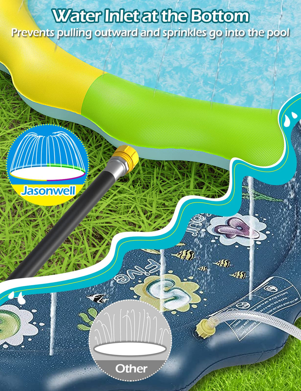 Jasonwell Splash Pad Sprinkler reinforced seams prevent leaks during play