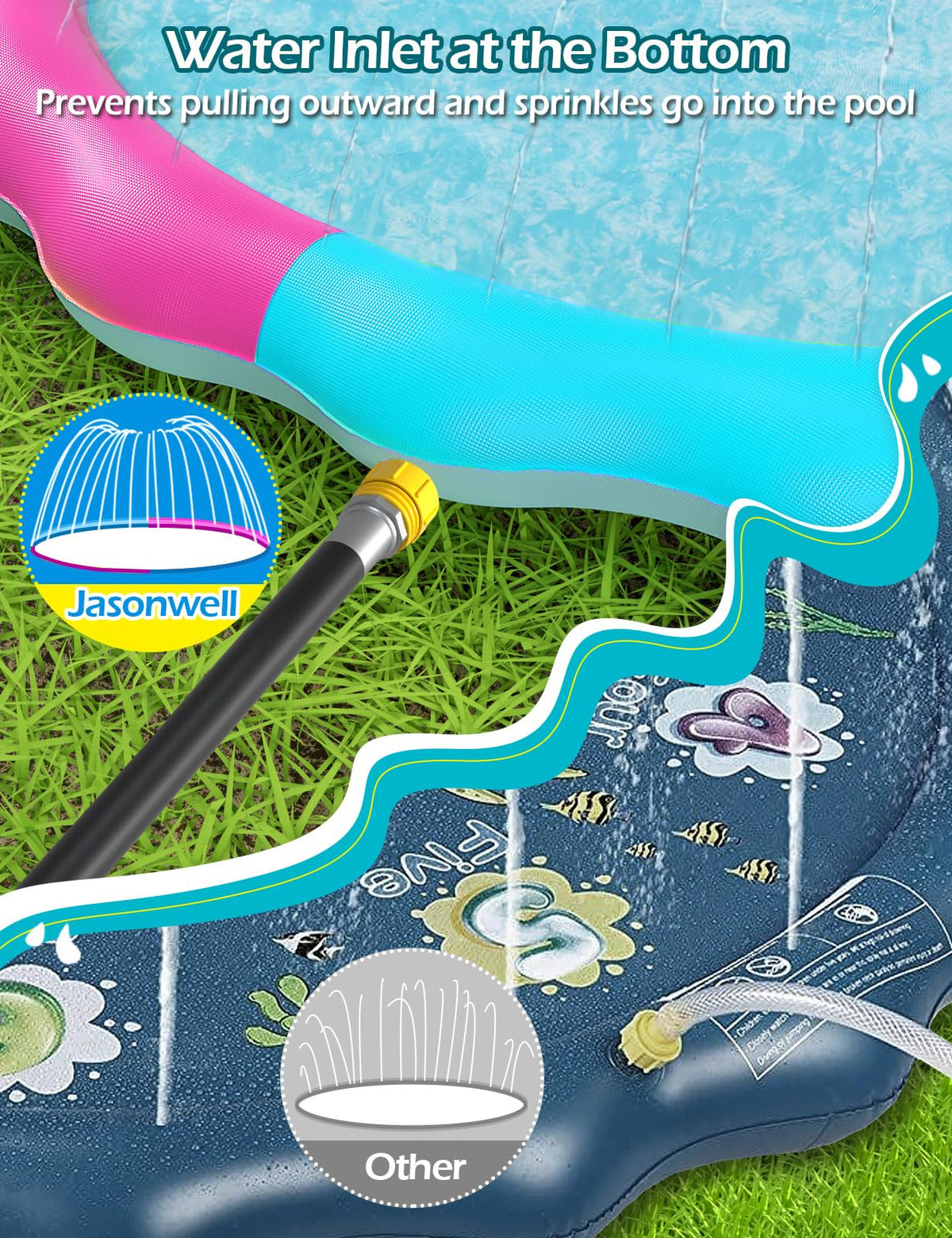 Jasonwell thick durable splash pad lasts longer with burst and leak resistance