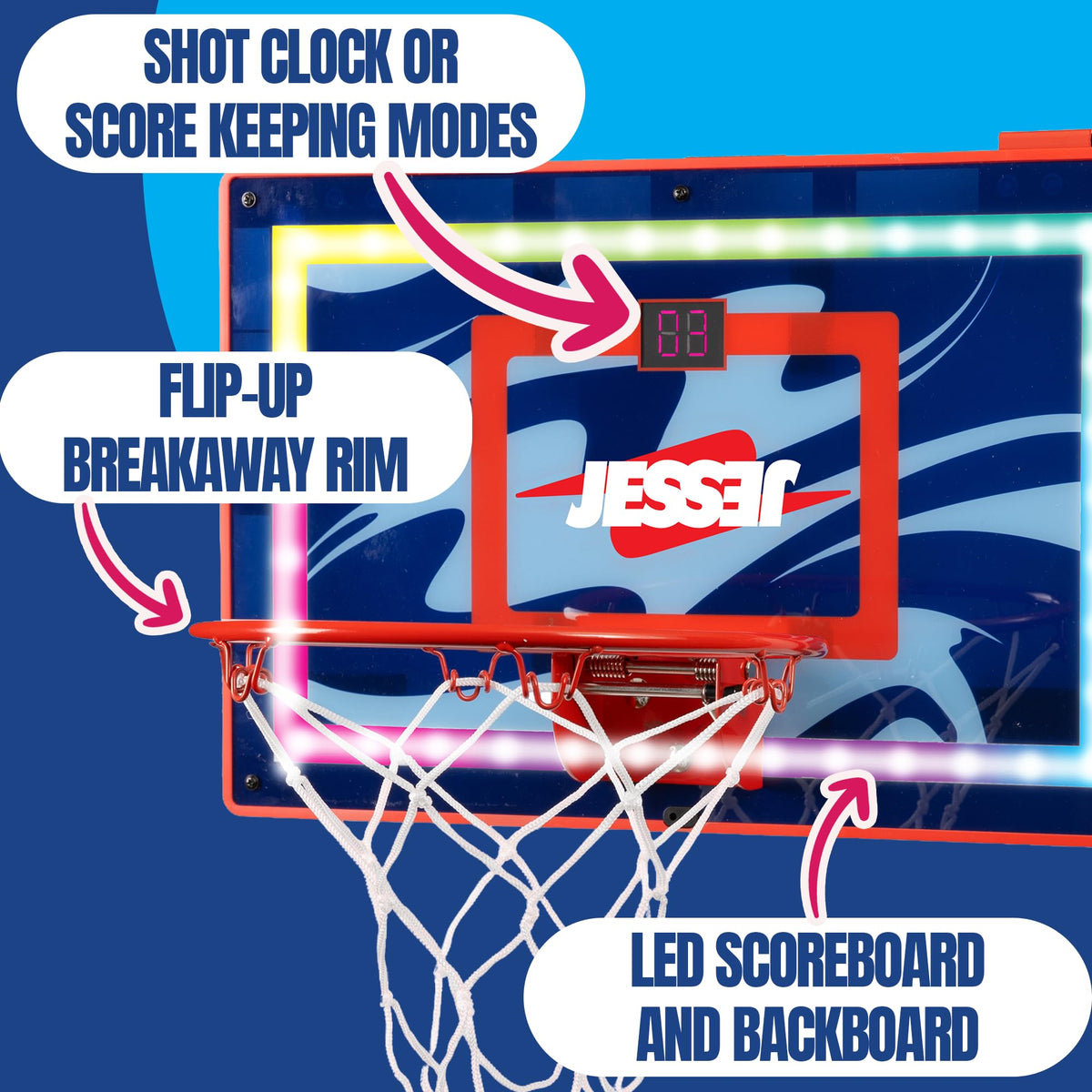 Jesser LED scoring display tracks points during play