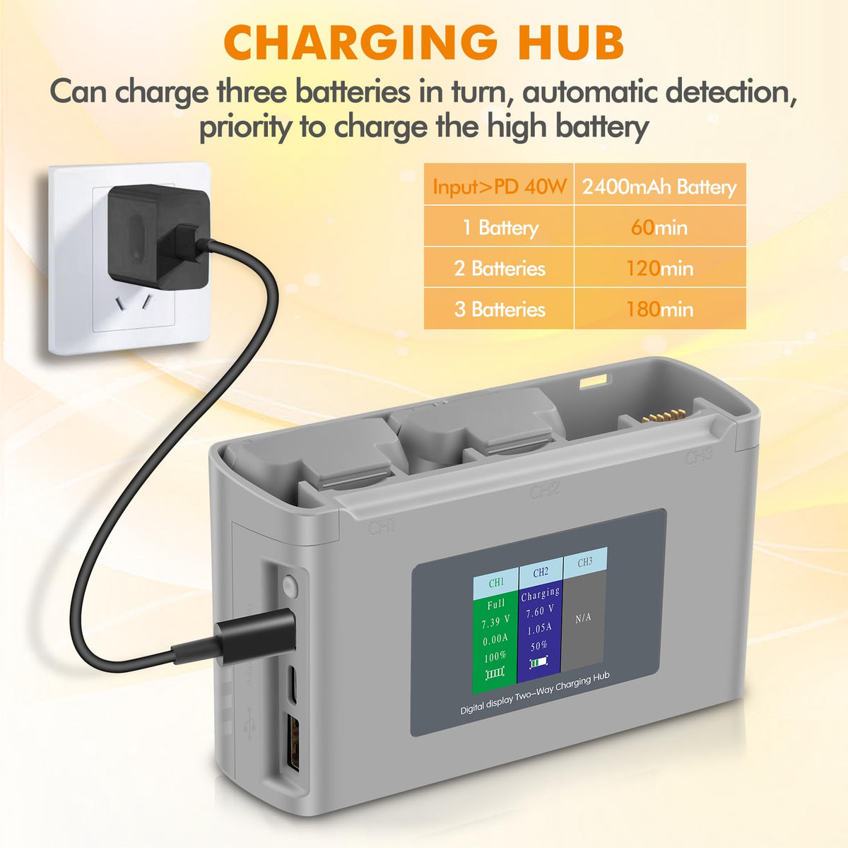 Two 2400mAh intelligent flight batteries from JHTC for extended use