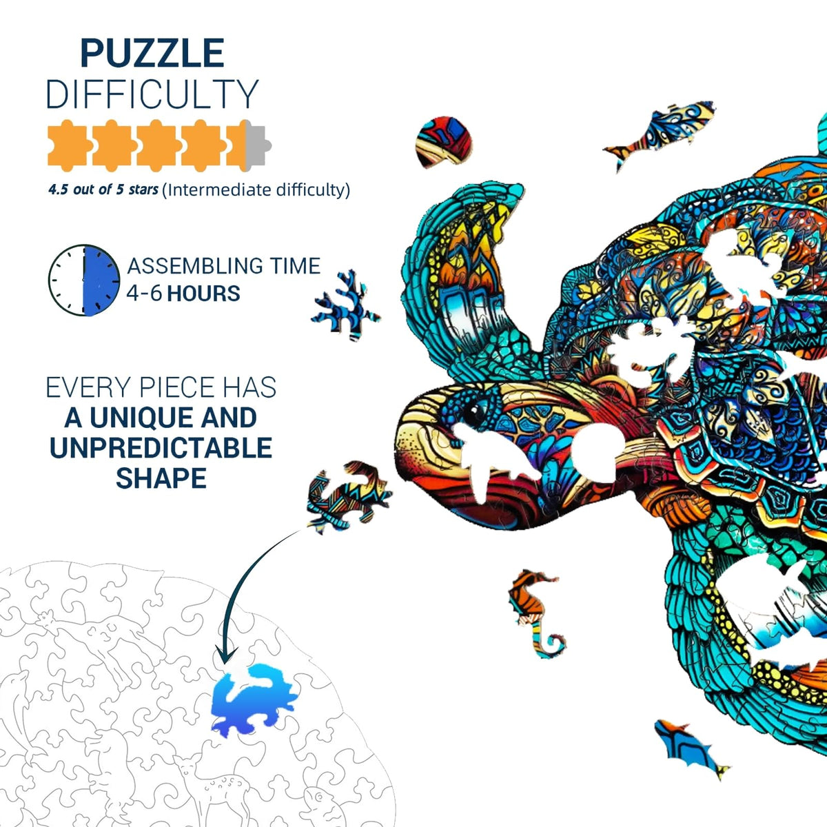 Jigfoxy sea turtle puzzle engages kids and adults in a soothing, screen-free activity