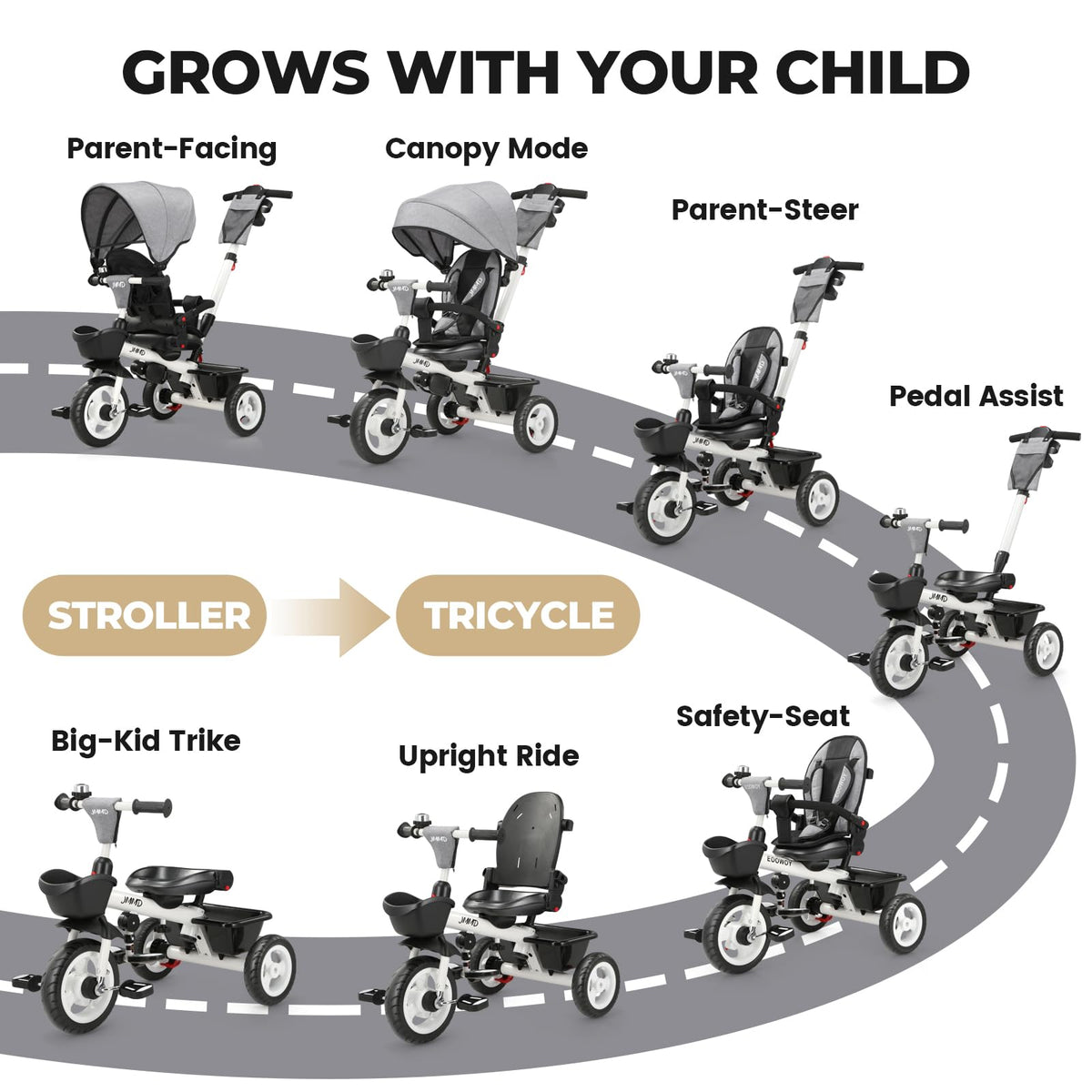 JMMD 360-degree swivel seat for parent-child interaction