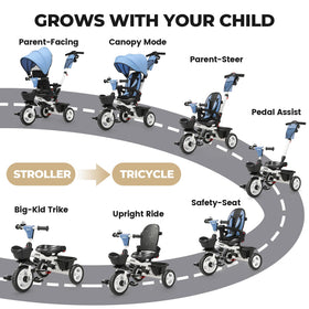 JMMD 7-in-1 tricycle blue side view with swivel seat for interactive rides