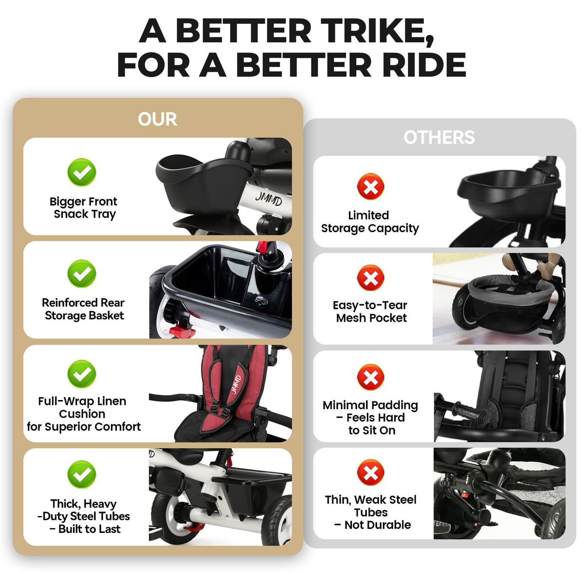 JMMD 7-in-1 tricycle anti-UV canopy protects little rider from sun.