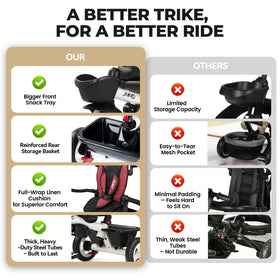 JMMD 7-in-1 tricycle anti-UV canopy protects little rider from sun.
